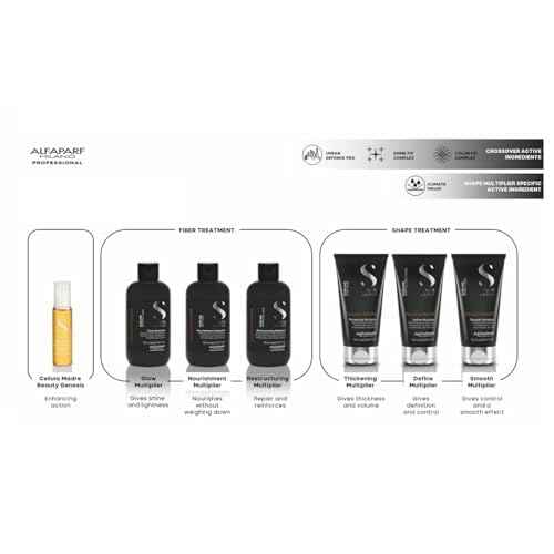 Alfaparf Milano Semi di Lino Cellula Madre Smooth Multiplier - Shiny Hair Gel Treatment for Daily Frizz Control - Use As a Smoothing Anti Frizz Gel for Hair Shine + Manageability (5.07 fl oz)