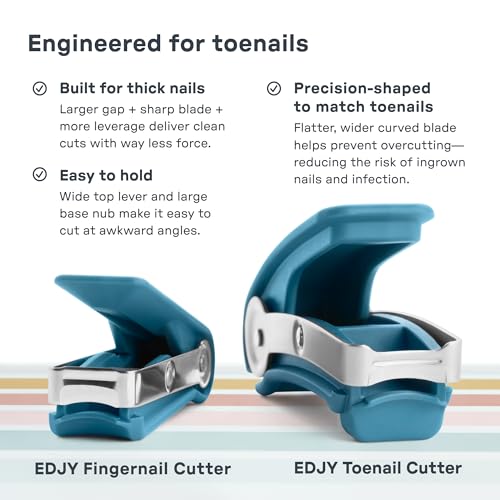 Precision Toenail Cutter - Ergonomic Stainless Steel Nail Clipper