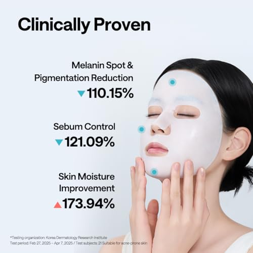 Mediheal Wrapping Serum Mask [Madecassoside] Blemish Repair ? Intensive Calming & Repair Care with 98% Pure Madecassoside & CICA Complex ? Helps Calm Skin's Blemish Spots (10 Sheets)