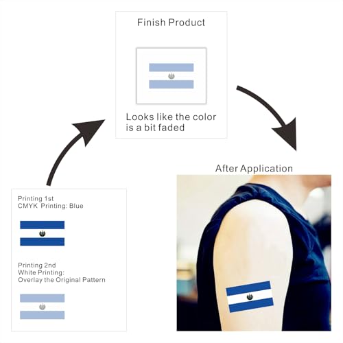 30 El Salvador Flag Temporary Tattoos - Fans Face Stickers