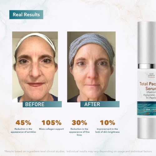 Sun Coast Sciences Total Package Serum 1 fl oz - Anti-Aging Face Serum with Vitamin C, Hyaluronic Acid & Peptides