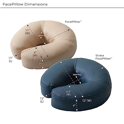 EarthLite Memory Foam Face Cradle Cushion Pack of 1 for Massage Tables & Chairs