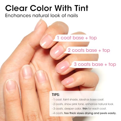 GELLEN 4-in-1 Calcium Nail Strengthener Base Coat - Quick Air Dry Pink Tint