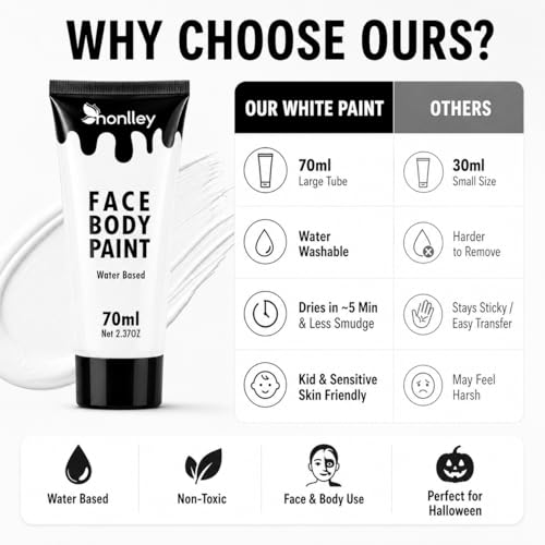 White Face Paint Water-Based 2.37oz - Professional Clown Makeup