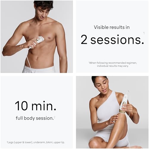 IPL Hair Removal Device for Women and Men - Permanent Laser & Light Treatment