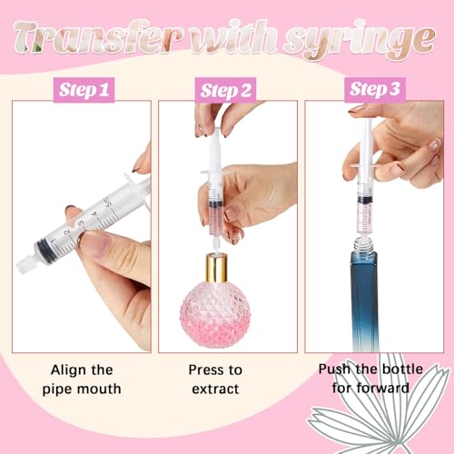 Perfume Refill Kit 25 Pcs - Pump, Funnel, Dropper & Syringe