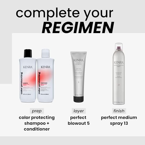 Kenra Perfect Medium Spray 13 | Medium Hold Hair Spray