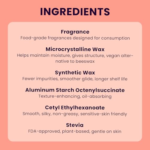 SweetSpot Strawberries & Cream Solid Perfume Stick