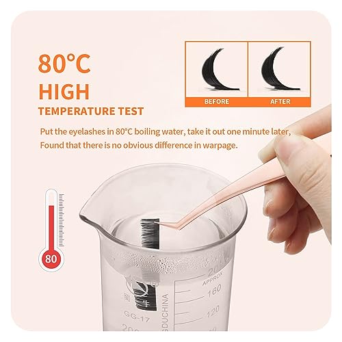 Easy Fan Eyelash Extensions 0.07D D Curl 8-15mm Mix
