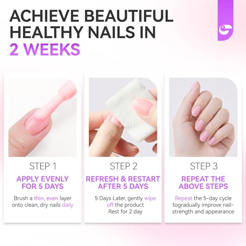 Protein Nail Strengthener for Damaged Brittle Nails 15ml