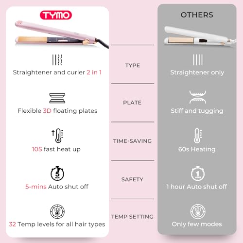 TYMO Flat Iron Straightener & Curler 2 in 1, 1 Inch Titanium, 32 Temps