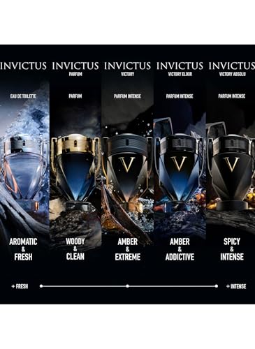 Rabanne Invictus Eau de Toilette - Woody Aquatic Cologne for Men