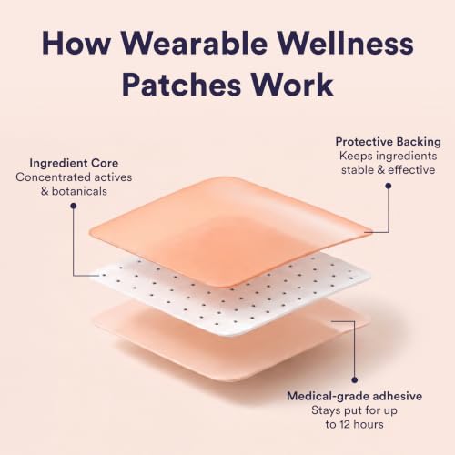 The Good Patch B12 Awake Energy Patch – 16 Total Patches, 4 Pouches