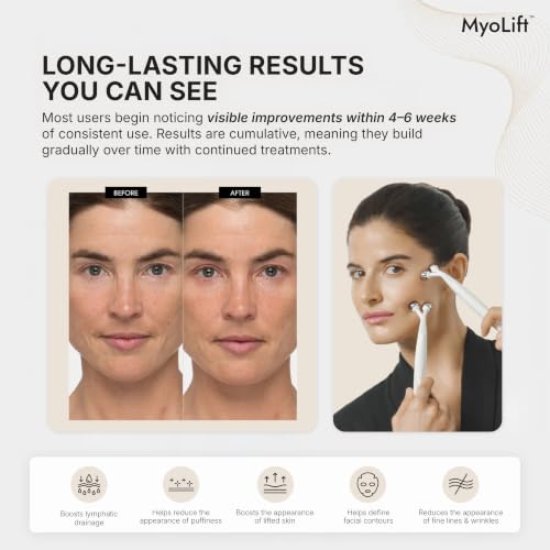 MyoLift TriWave Microcurrent Facial Device Kit with Masks