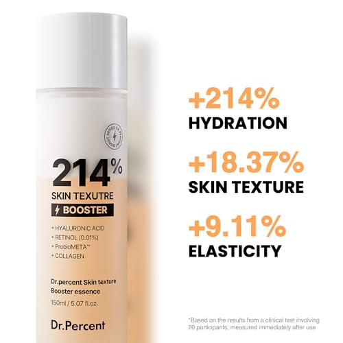 Skin Texture Booster 214% Essence ? Deep Hydration, Glass Skin, Triple Hyaluronic Acid, Collagen & Retinol, Lightweight & Non-Sticky, Visibly Plumping Effect, Korean Skincare, 5.07 fl oz