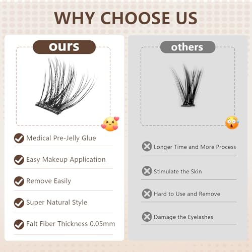DIY Eyelash Extension Kit - 100 Pcs Wispy Lash Clusters (12-20mm)