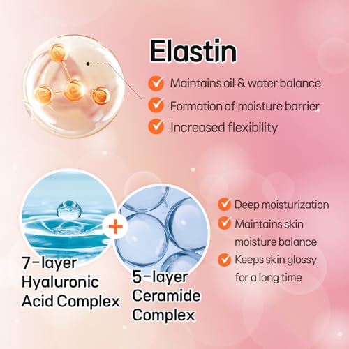 Cell Fusion C Salmon PDRN Ampoule 7 days (100% Authentic) Moisture Skincare Gift Set- Korean Skincare Luxury Premium High-end Hydrating Anti Aging Serum