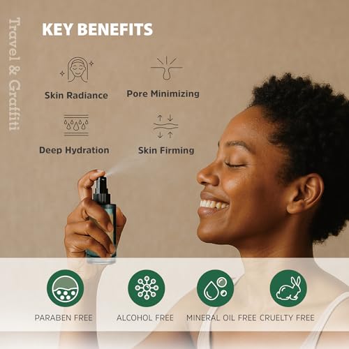 Haberlea Face Mist ? Natural Rose-Scented, Alcohol-Free Facial Spray for All-Day Hydration & Pre-Makeup Use ? Soothing Toner Mist for Dry, Sensitive Skin ? Made in Taiwan ? 100ml