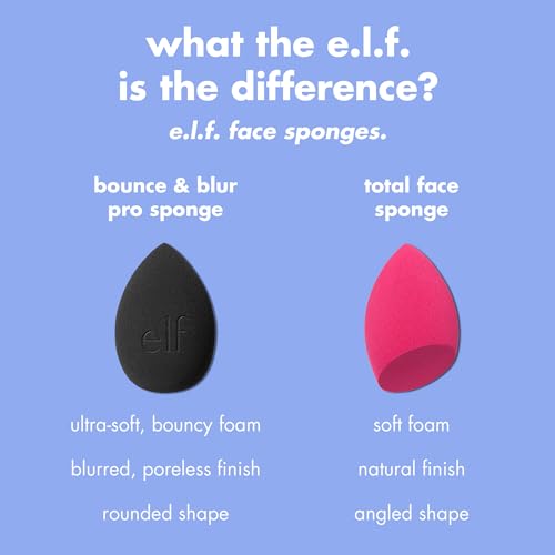 e.l.f. Bounce & Blur Pro Makeup Sponge - Multi-Use Blending Tool