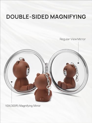 OMIRO 2.8-Inch Compact Travel Magnifying Mirror with 10X & 1X Dual Sides