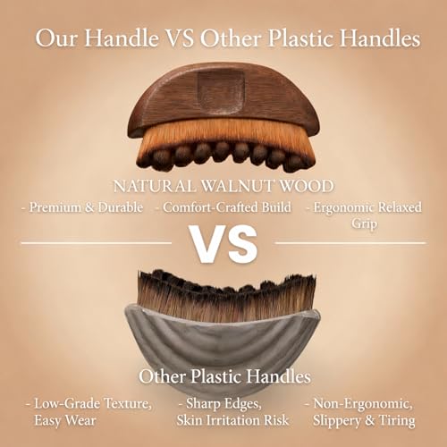 Lymphatic Face Contour Brush - Wooden Handle, Soft Bristles