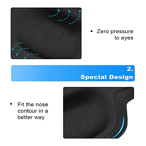 3D Eye Patch - Lightweight and comfortable (Right Eye)