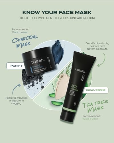 Buttah Tea Tree & Aloe Exfoliating Scrub 3oz