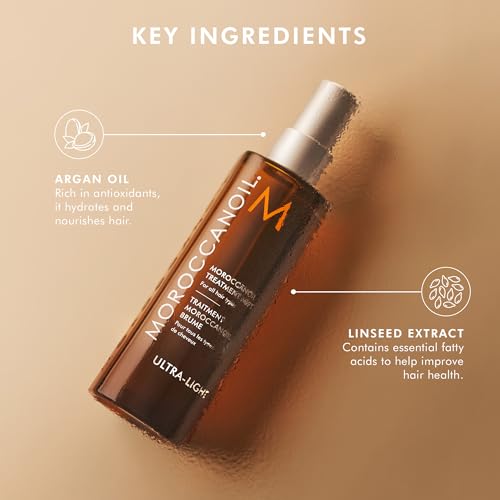 Moroccan Oil Treatment Hair Mist