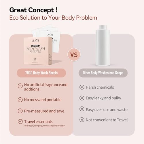 YUCO Travel Body Wash Sheets Travel Pack 25 Sheets,Individual Sachet,for Body Wash,Camellia Japonica Scent,For Gym,Camping,Vacation,Hotels,Hospital,Business Trip,Flight Travel Essentials