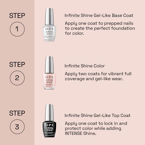 OPI Infinite Shine Nail Polish - You're One in a Melon