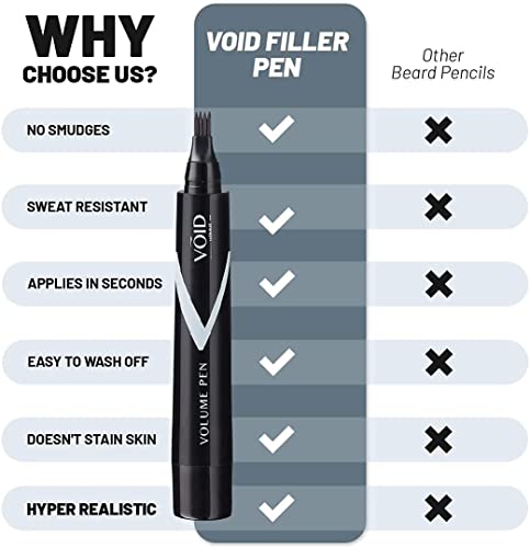 VOID Homme Beard Pen Filler for Men - 4 Pack