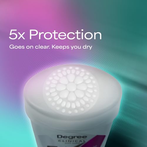 Degree Clinical Strength Antiperspirant Deodorant 96-Hour Protection 1.6 oz