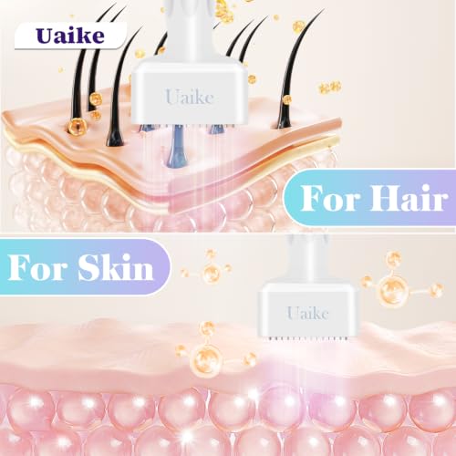Derma Stamp Microneedling Roller 0.25mm for Home Use