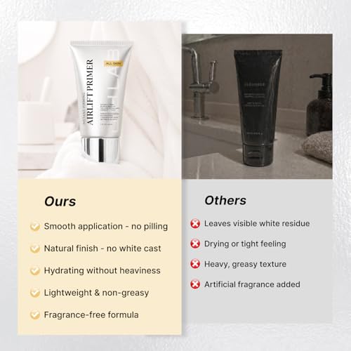 Instant Face Lift Primer Cream – Wrinkle Filler, 1 fl oz