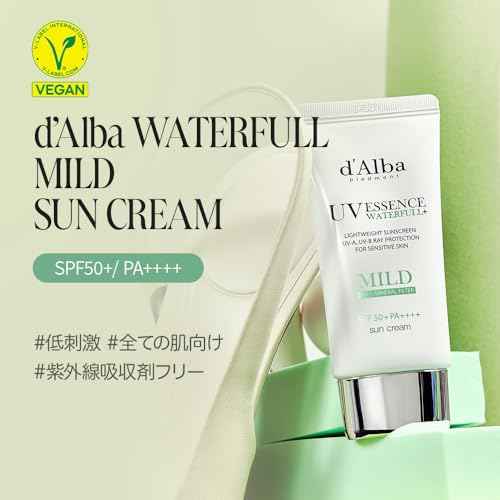 d'alba [ORIGINAL] MILD MINERAL SUNSCREEN SPF50+PA+++ Vegan, Chemical-Free for super sensitive and post-procedure skin, Non-Greasy, UVA/UVB protection (Pink, 50, Sun Protection Factor (SPF)) (Mild)