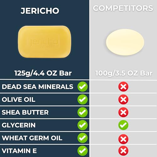 Jericho Dead Sea Sulfur Soap with Olive Oil ? Helps with Acne, Psoriasis, Eczema & Blackheads ? For Oily to Normal Skin ? Vegan Face & Body Bar for Men & Women, 4.4 Oz / 125 g (Pack of 6)
