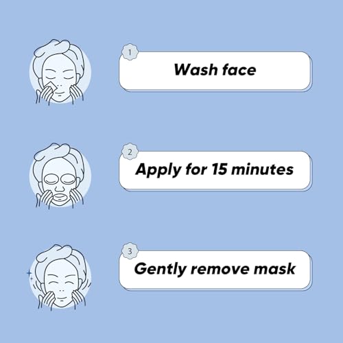 12 Pack Fruit Face Mask for Women,Hydrating Facial Sheet Mask Skincare Set£¬Moisturizing Facial Spa Masks for All Skin Types