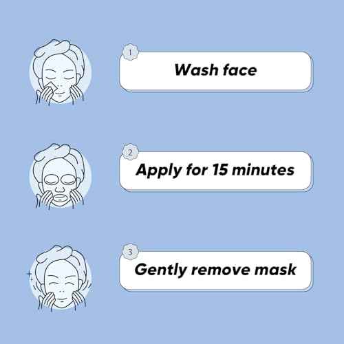6 Pack Fruit Face Mask for Women,Hydrating Facial Sheet Mask Skincare Set£¬Moisturizing Facial Spa Masks for All Skin Types