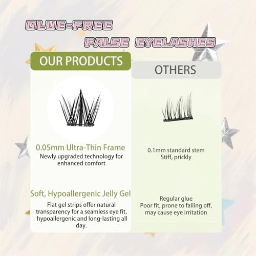 Self-Adhesive Pre-Glued Rogue Doll Cluster Eyelash Extensions, 10-14mm Reusable, DIY Waterproof Cluster Lashes with 12H Hold, No Glue Needed, Easy to Apply, Natural Look Cluster Lashes (03 Rogue Doll)