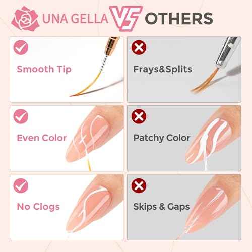 UNA GELLA Nail Art Brushes Metallic, 5 Count Liner Pens Set For Nail Art Gel Polish, Detail Nail Art Design Painting Brush Set For Nails Gel Fine Drawing Nail Tools, Sizes 7/9/11/15/25mm
