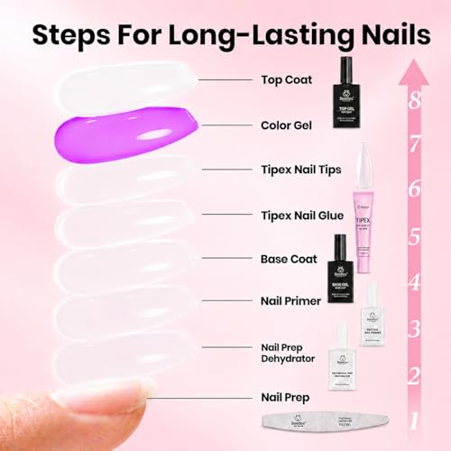 Beetles Nail Tips Kit with Mini UV Lamp & Nail Prep - 256PCS