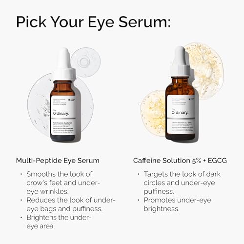 Multi-Peptide Eye Serum for Anti-Aging & Dark Circles