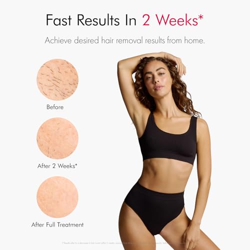 IPL Laser Hair Removal Device for Body & Face - Nearly Painless, Fast Results