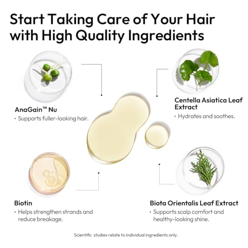 BIGVITA Scalp Serum+ with patented Massaging Applicator, AnaGain™,