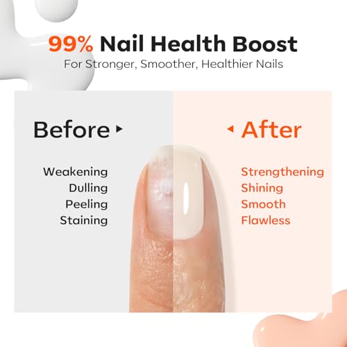 Modelones Nail Strengthener & Growth Set - 2 Pcs Extra Strong Hardener Polish