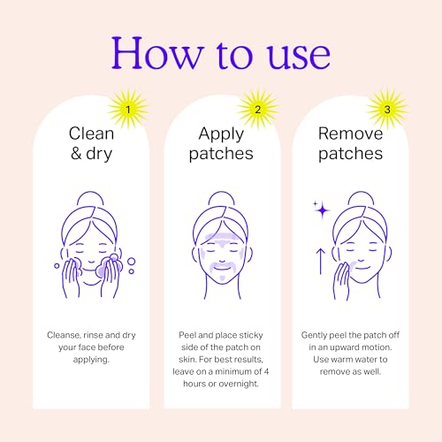 BLUMBODY Anti-Wrinkle Face Patches - 30 Day Supply