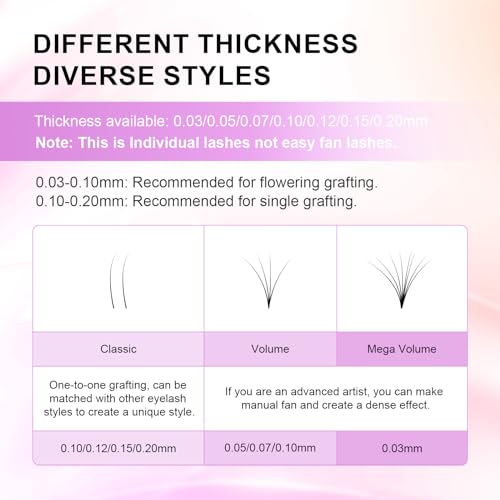 NAGARAKU Eyelash Extensions Classic J B C D N LC LD L DD CC LB Curl 0.03-0.20 Thickness 5-17mm, Matte Black Individual Lashes Professional Supplies for Lash Techs (0.05-J 7-15mm Mix 5 Trays)