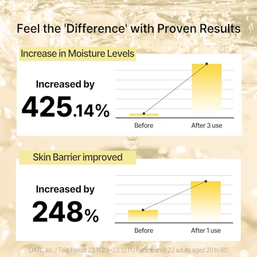 C¡¯NEW LAB Real Propolis Glow Boosting Cream 50ml (1.69 fl. oz.) | Deep Nourishing Facial Cream for Radiant Skin | Propolis Extract, Panthenol, Allantoin, Sun Flower Seed, Korean Skin Care