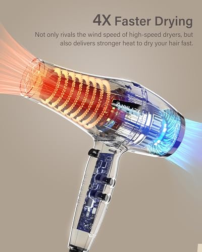 ANNLARY Ionic Hair Dryer 1875W with Diffuser & Nozzle