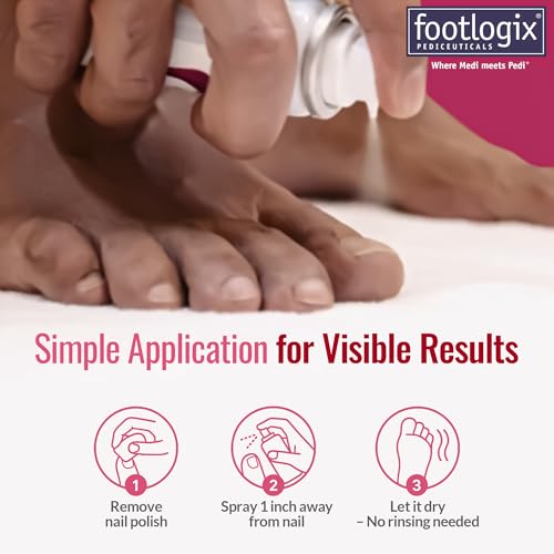 Footlogix Nail Tincture Spray with Tea Tree Oil & Avocado